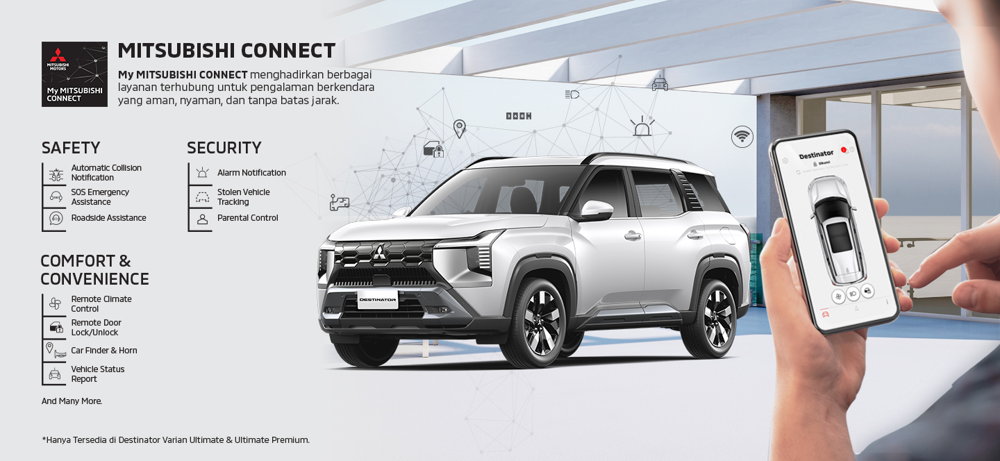 Interior Mitsubishi Destinator 2026 SUV Premium Jakarta